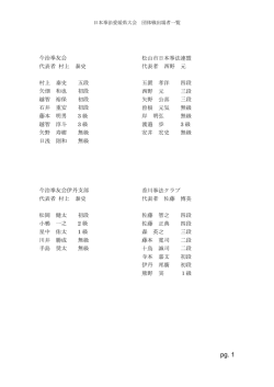 teamlist_ehime_11