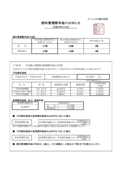 中国電力管内 - イーレックス株式会社