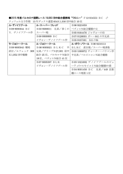 2015 年度バルセロナ国際レース 19,083 羽中総合優勝鳩 “ワロニー