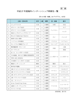 （別紙）派遣先企業