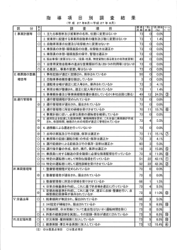 区 分重 調 査 項 目 瞳嵐靖國合廣舌