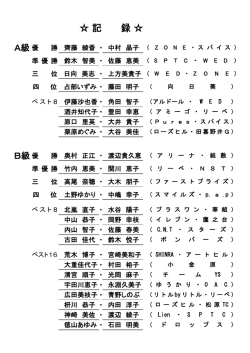 記 録