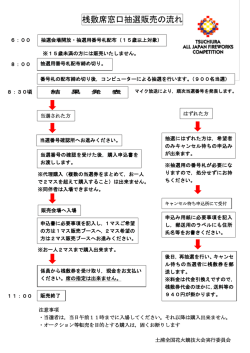 桟敷席窓口抽選販売の流れ