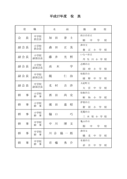 役員一覧（H27） - 三重県小中学校長会