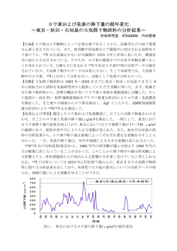 ヨウ素および臭素の降下量の経年変化 ～東京・秋田・石垣島の大気降下