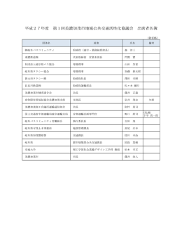 出席者名簿 - 美濃加茂市 あい愛バス
