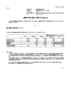 業績予想の修正に関するお知らせ