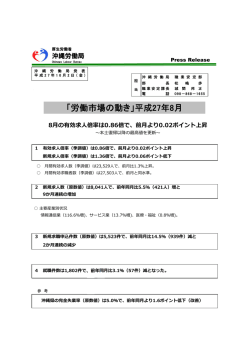 労働市場の動き（平成27年8月分）