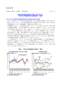 調 査 速 報 神奈川県の新設住宅着工戸数（2015年5月） 県内の住宅