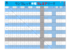 ランブレッタ木曜プレミアリーグ