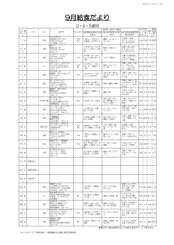 9月給食だより