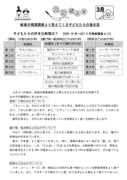 給食の残菜調査より見えてくる子どもたちの食生活 2 子供たちの苦手な