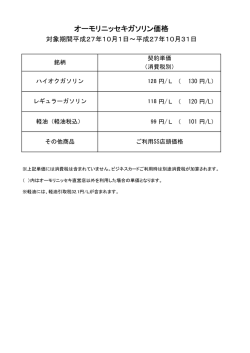 オーモリニッセキガソリン価格