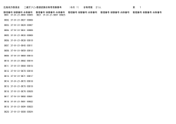 広島地方委員会 二級ガソリン登録試験合格者受験番号 （その 1） 合格者