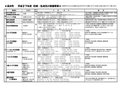 妊婦・乳幼児の保健事業(PDF：141KB)