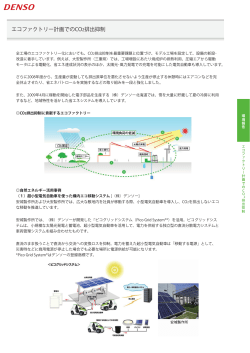 エコファクトリー計画でのCO2排出抑制