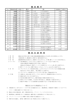 競 技 注 意 事 項 競 技 順 序