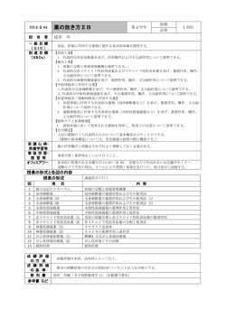 薬の効き方ⅡB