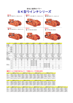SK型ウインチシリーズ