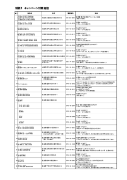 別紙1 キャンペーン対象施設