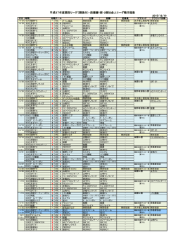 （関係分）・西播磨1部・2部社会人リーグ戦日程表 2015/11/22