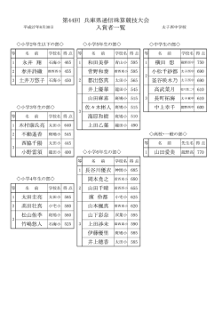 詳しくはpdf をご覧ください