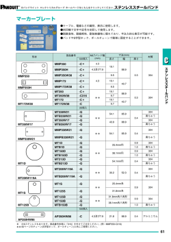 マーカープレート