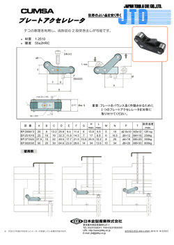 プレートアクセレレータ