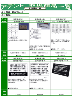 中分類名： 小分類名： 案内プレート