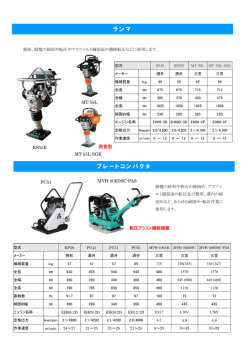 ランマ プレートコンパクタ