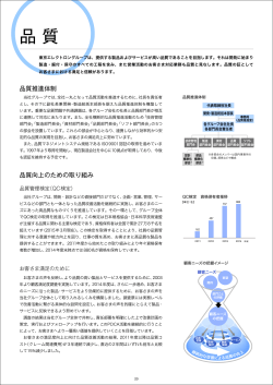 PDF（800KB） - 東京エレクトロン株式会社