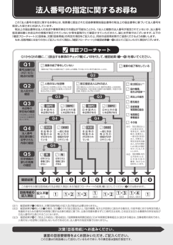 「法人番号の指定に関するお尋ね」ダウンロード（PDF/380KB）