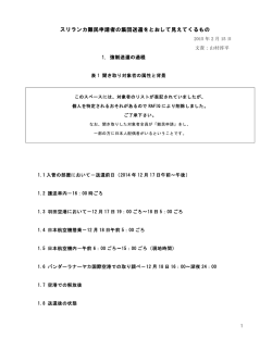 スリランカ難民申請者の集団送還をとおして見えてくるもの