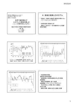 8．音楽の演奏とそのモデル