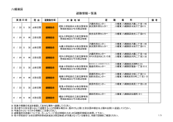 八幡東区 避難情報一覧表
