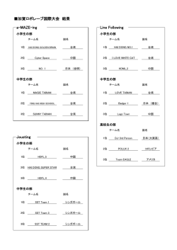 加賀ロボレーブ国際大会 結果 a-MAZE-ing Line Following Jousting