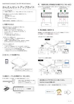 SV-CPT-MC310 Series かんたんセットアップ(PDF版)