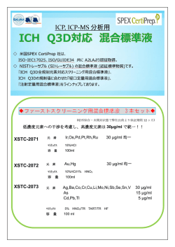 ICP分析におけるICH Q3Dガイドラインに対応させた