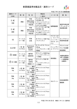 新薬価基準収載品目・識別コード