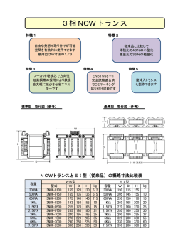 3相WBトランス - 有限会社国電機製作所＊＊KUNIDENKI