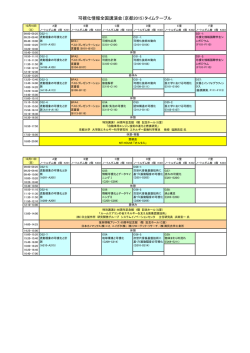 （京都2015）タイムテーブル