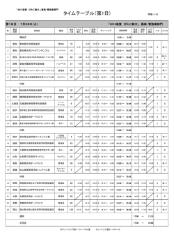 本番タイムテーブル - 2015滋賀 びわこ総文｜第39回全国高等学校総合