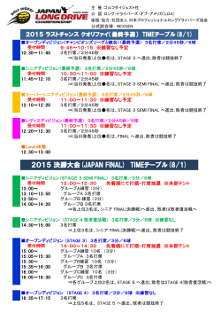 2015 決勝大会(JAPAN FINAL) TIMEテーブル(8/1)
