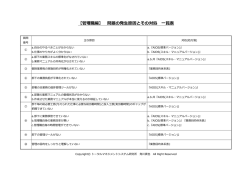 【管理職編】 問題の発生原因とその対処 一覧表