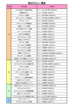 宿泊ホテル一覧表