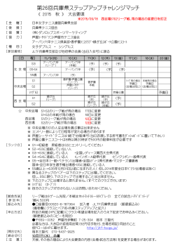 兵庫ステップアップチャレンジマッチ2015秋要項