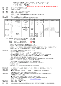 兵庫ステップアップチャレンジマッチ2015秋要項