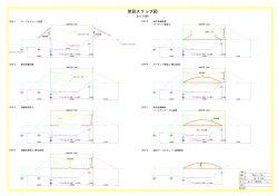 架設ステップ図