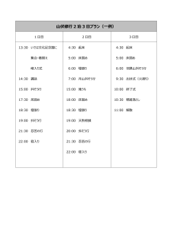 山伏修行2 泊3 日プラン（一例）