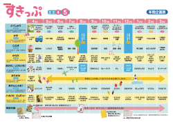 『がくしゅうメイト すきっぷ』は，子どもたちが小学校へスムースに移行する